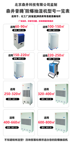 防爆除湿机 森井普腾工业大功率除湿机 800平米空间480L/天除湿量 干燥设备高危场合